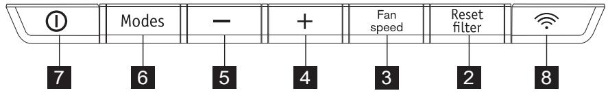 ELECTROLUX EXP34U338HW - BEDIENFELD - 2