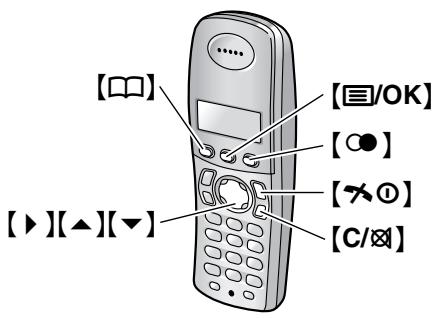 PANASONIC KX-FP 215 G-S - Envoi d'un message - 1