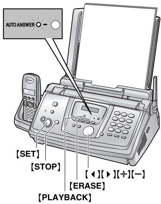 AUTO ANSWER [SET] [STOP] [PLAYBACK] [◀][▶][+][-] [ERASE]