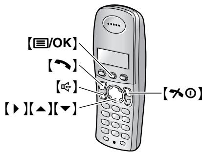 PANASONIC KX-FP 215 G-S - Avec le combiné - 1