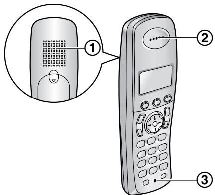 PANASONIC KX-FP 215 G-S - Combiné - 1