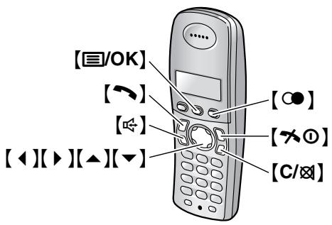 [☐/OK] [→] [←] [◀][▶][▲][▼] [C●] [→①] [C/⊗]