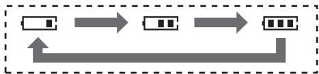 PANASONIC KX-FP 215 G-S - Charge des batteries - 1