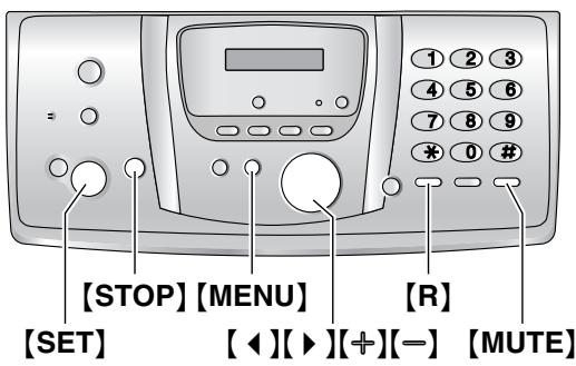 [STOP] [MENU] [SET] [R] 1 2 3 4 5 6 7 8 9 * 0 # [MUTE]