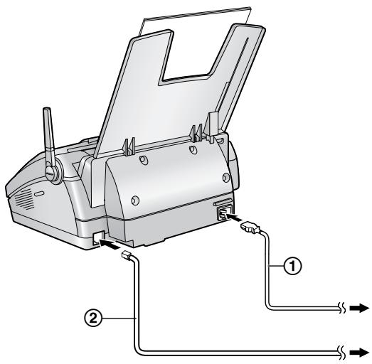 PANASONIC KX-FP 215 G-S - Important: - 1