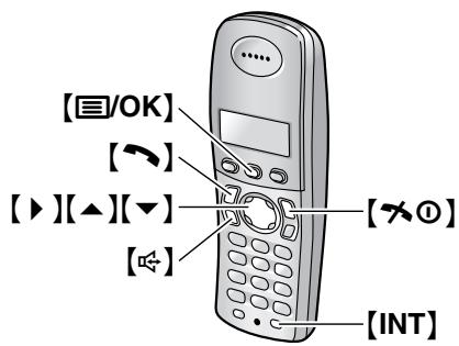 [☐/OK] [←] [▶][▲][▼] [◀] [×①] [INT]