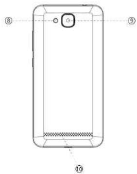 ORDISSIMO LE MINI - PETITE présentation de votre téléphone - 2