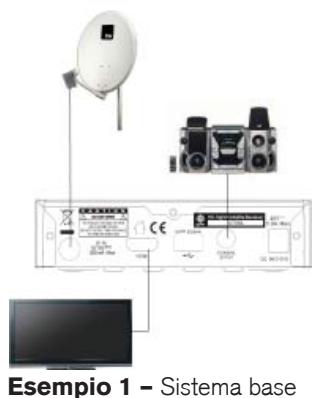 FUJITSU ASYG 18 LFC - PASSO 2: CONNECTIONI - 1