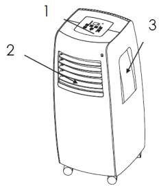 PROLINE PAC8290 - DESCRIPTION - 1