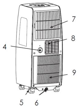 PROLINE PAC8290 - DESCRIPTION - 2