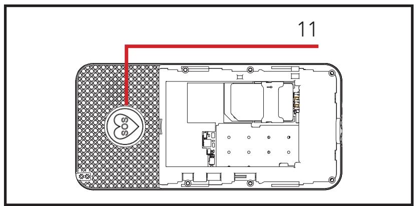 AEG-ELECTROLUX VOXTEL M320 - 2