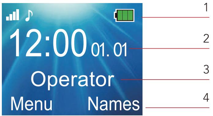 AEG-ELECTROLUX VOXTEL M320 - Display icons and symbols - 1