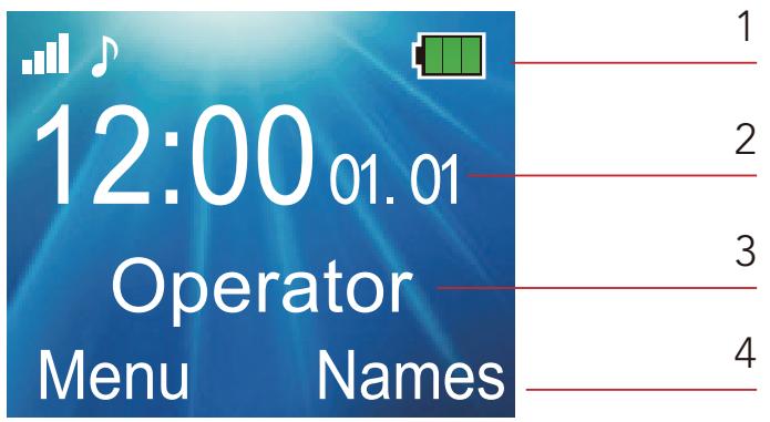 AEG-ELECTROLUX VOXTEL M320 - Affichage des icônes et symboles - 1