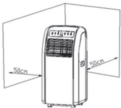 TAURUS AC 201 - Installation - 1