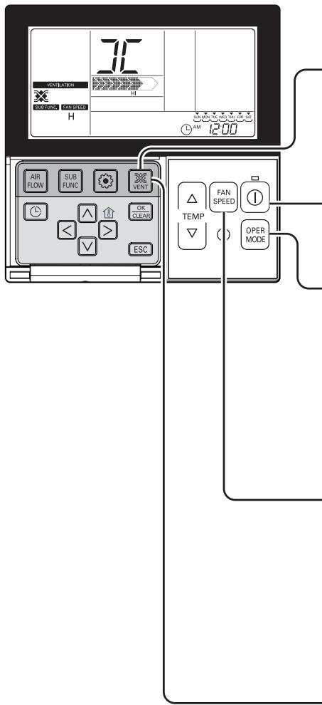 LG MU4M25.U44  -  MU4M27.U44 - Commande du kit de ventilation (en option) - 1