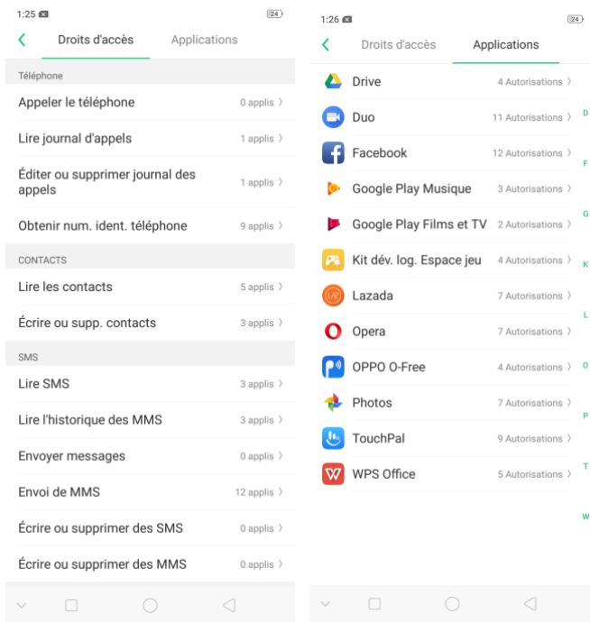 OPPO AX 7 - Autorisations de confidentialité - 5