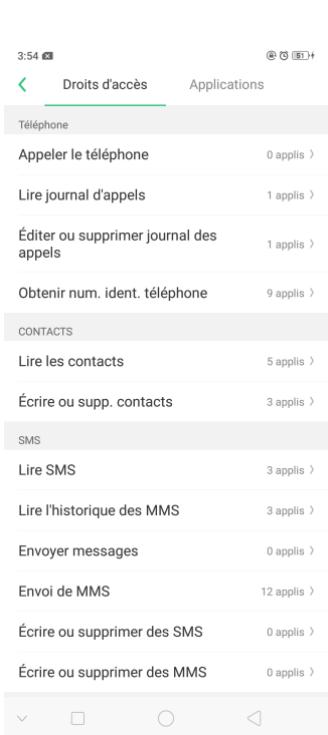 OPPO AX 7 - Autorisations de l'application - 2