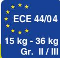 HAUCK GUARDFIX - 3
