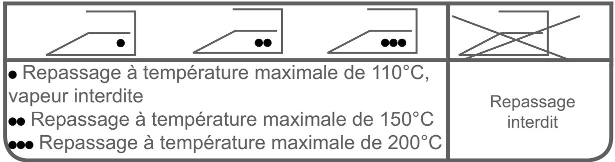 WESTLINE FW 129 WH - Compartment adoucissant (central): - 17