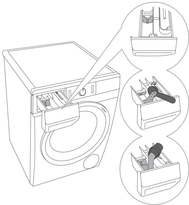 GORENJE WEI843 - Conseils de LAVAGE pour une utilisation économique de votre lave-linge - 1