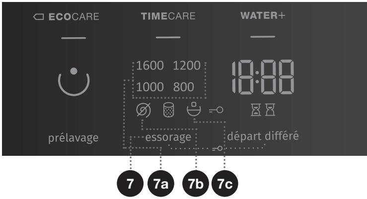 GORENJE WEI843 - Essorage (vitesse d'essorage/vidange/ ARRET CUVE PLEINE) - 1