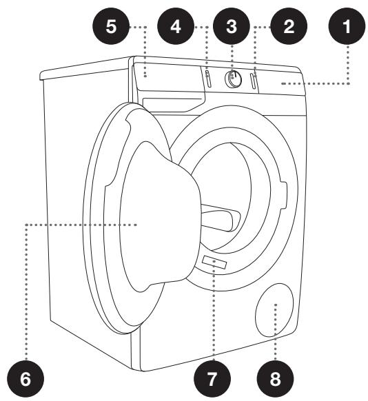 GORENJE WEI843 - FACE avant - 1