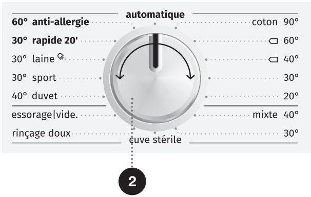 GORENJE WEI843 - Étape 3: choix du programme de LAVAGE - 1
