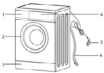 BOMANN WA 5719 - WA 5720 - Overview of the appliance - 1