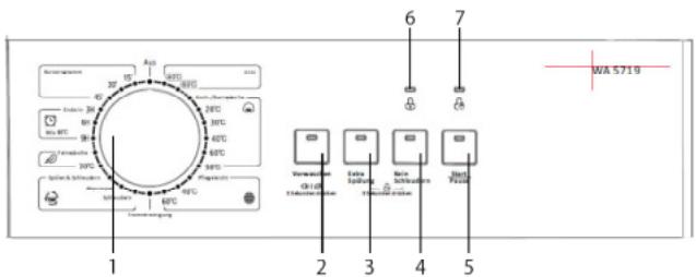 BOMANN WA 5719 - WA 5720 - Control panel - 1