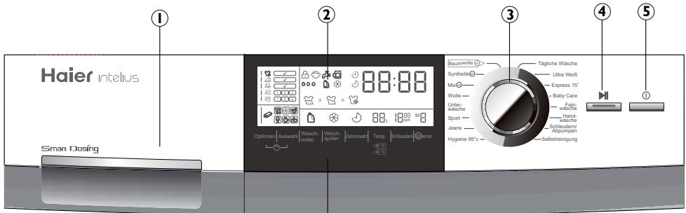 HAIER HWD100-BD1499U1 - Zubehör - 5