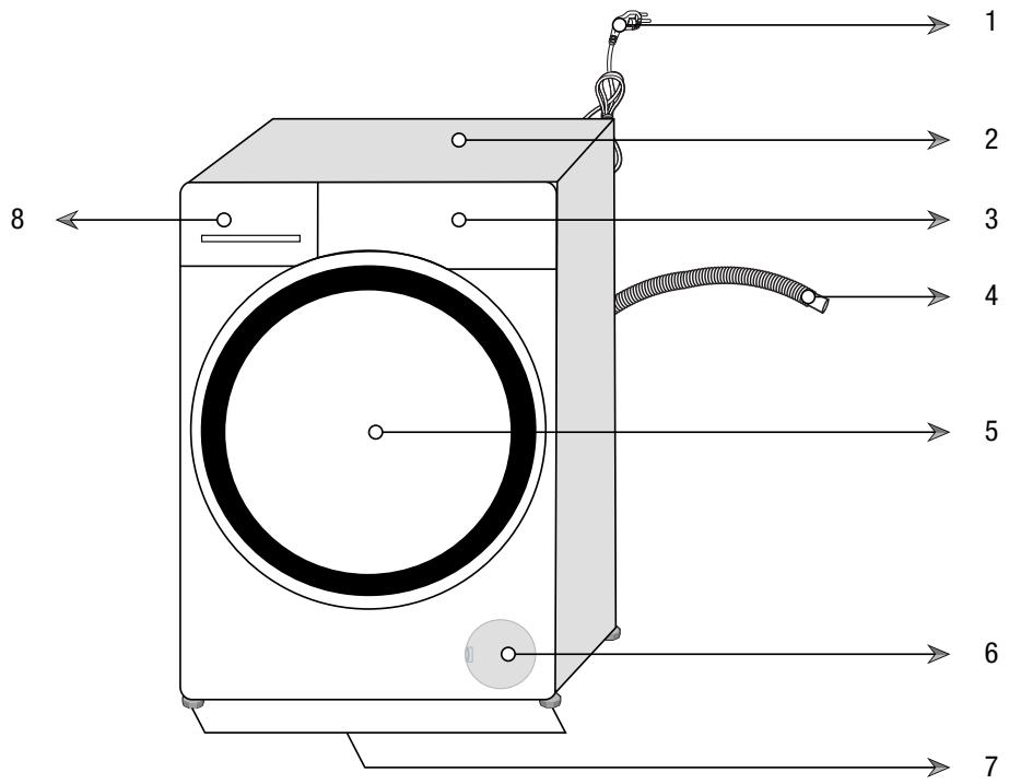 BEKO WTS61002 - WTS7200W - Vue d'ensemble - 1