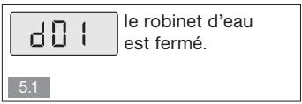 d01 le robinet d'eau est fermé. 5.1