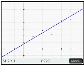 HP NW249AA GRAPHIQUE 39GII - Trace d'un nuage de points - 1