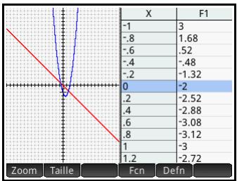 HP NW249AA GRAPHIQUE 39GII - Association des vues graphique et numérique - 1