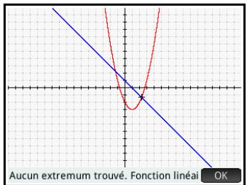 HP NW249AA GRAPHIQUE 39GII - Pour trouver l'extremum de la quadratique - 1