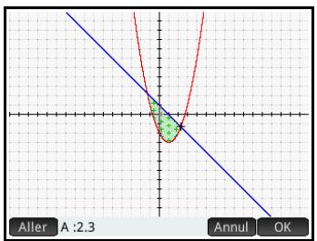 HP NW249AA GRAPHIQUE 39GII - Pour trouver la zone signée entre les deux fonctions - 4