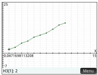 HP NW249AA GRAPHIQUE 39GII - Trace de ligne - 1