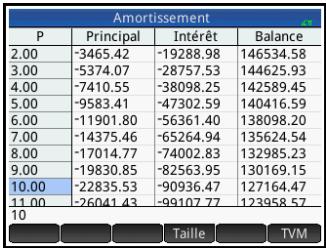 HP NW249AA GRAPHIQUE 39GII - Pour calculer les amortissements : - 3