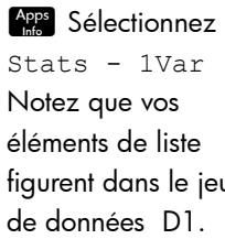 HP NW249AA GRAPHIQUE 39GII - Recherche de valeurs statistiques pour des listes - 6
