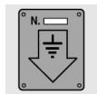 TEKA DW1 605 FI - Safety and operating instructions - 4