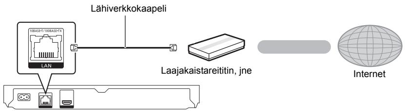 PANASONIC UB 450  -  UB450 - VAIHE 2 : Liittäminen tietoverkkoon - 2