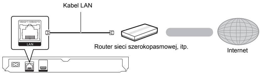 PANASONIC UB 450 - UB450 - KROK 2 : Podłączanie do sieci - 2