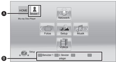 PANASONIC UB 450  -  UB450 - Mehrbenutzer-Modus - 1
