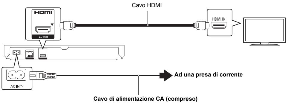 PANASONIC UB 450 - UB450 - Istruzioni per l'uso di base - 1