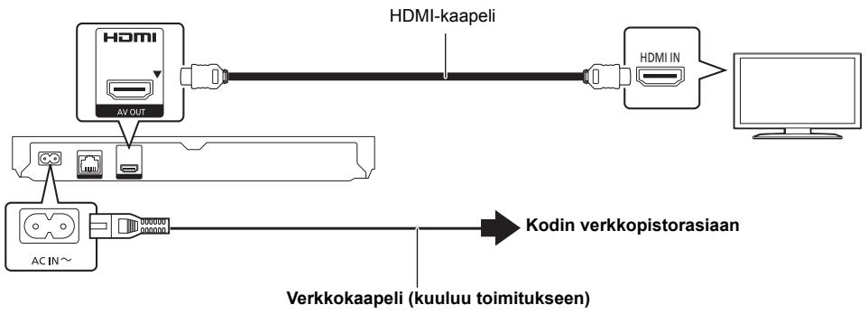 PANASONIC UB 450  -  UB450 - Perusasetukset Käyttöohjeet - 1