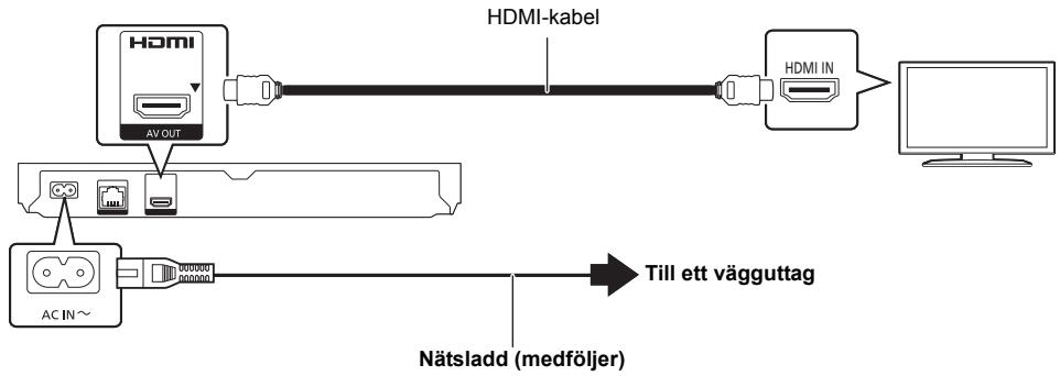 PANASONIC UB 450 - UB450 - STEG 1 : Att ansluta en TV - 1