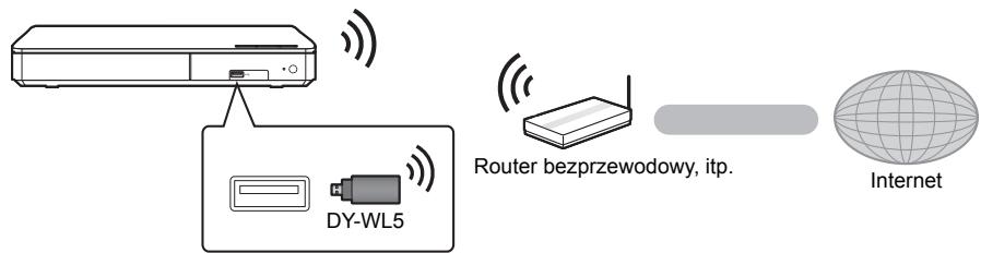 DY-WL5 Router bezprzewodowy, itp. Internet