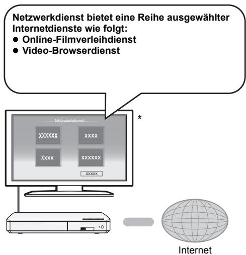 PANASONIC UB 450  -  UB450 - Verwendung von Netzwerkdensten - 1
