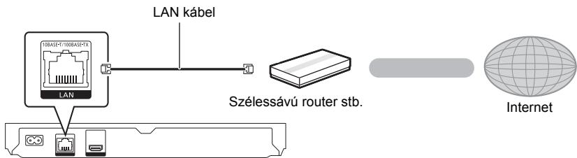 PANASONIC UB 450 - UB450 - ■ LAN kábel csatlakoztatás - 1