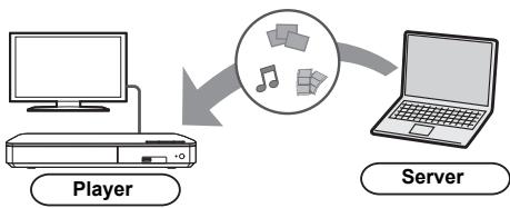PANASONIC UB 450  -  UB450 - Wiedergabe von Inhalten auf dem DLNA-Server - 1